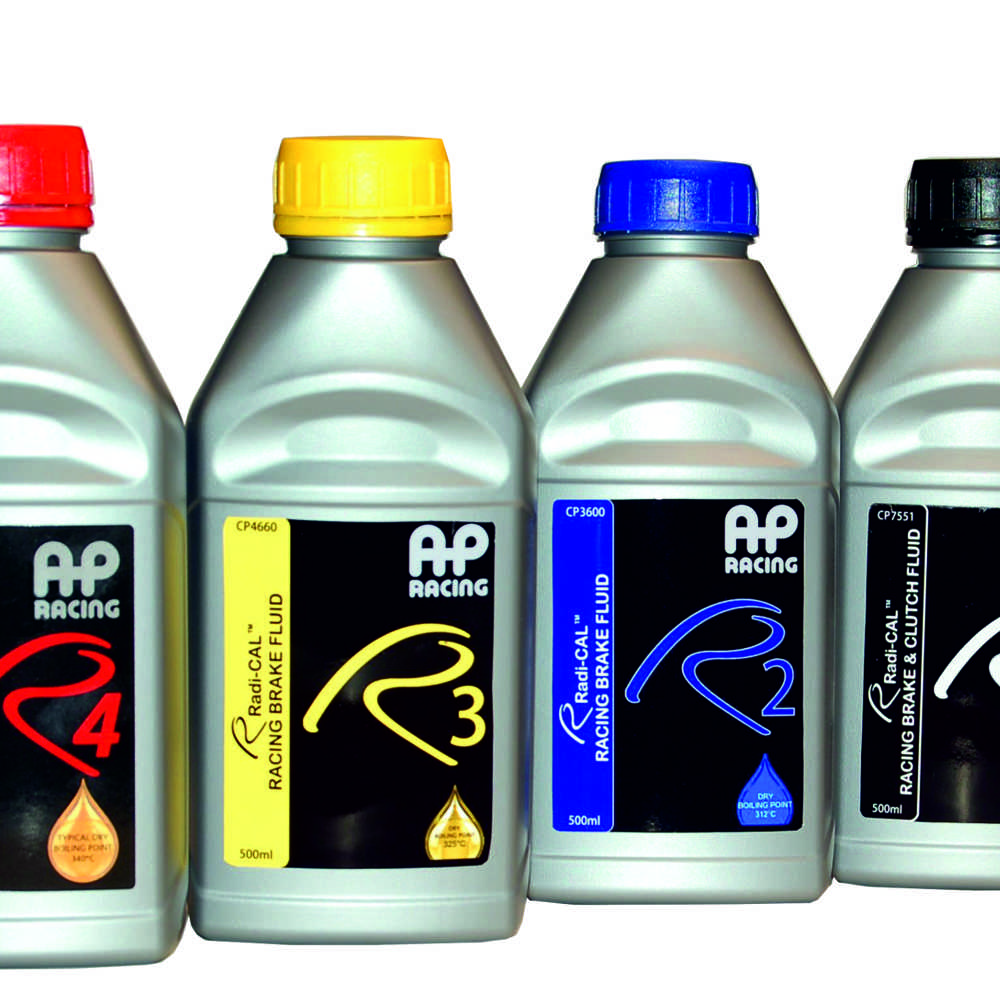 Brake Fluid - Feature Image